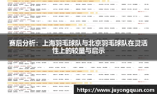 赛后分析：上海羽毛球队与北京羽毛球队在灵活性上的较量与启示