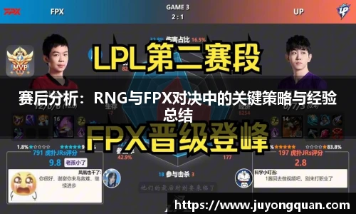 赛后分析：RNG与FPX对决中的关键策略与经验总结