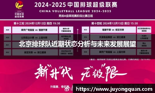 北京排球队近期状态分析与未来发展展望